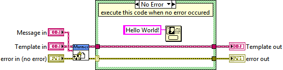Initialise method