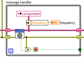 Reading latest value in the GUI