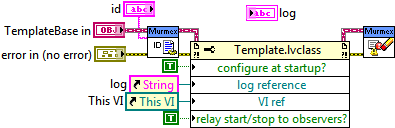 Relay start and stop messages