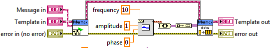 Send data - sine wave