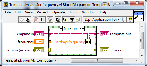 Setter frequency