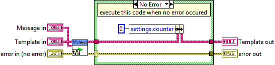 Start method