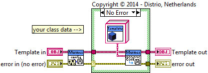 Write configuration